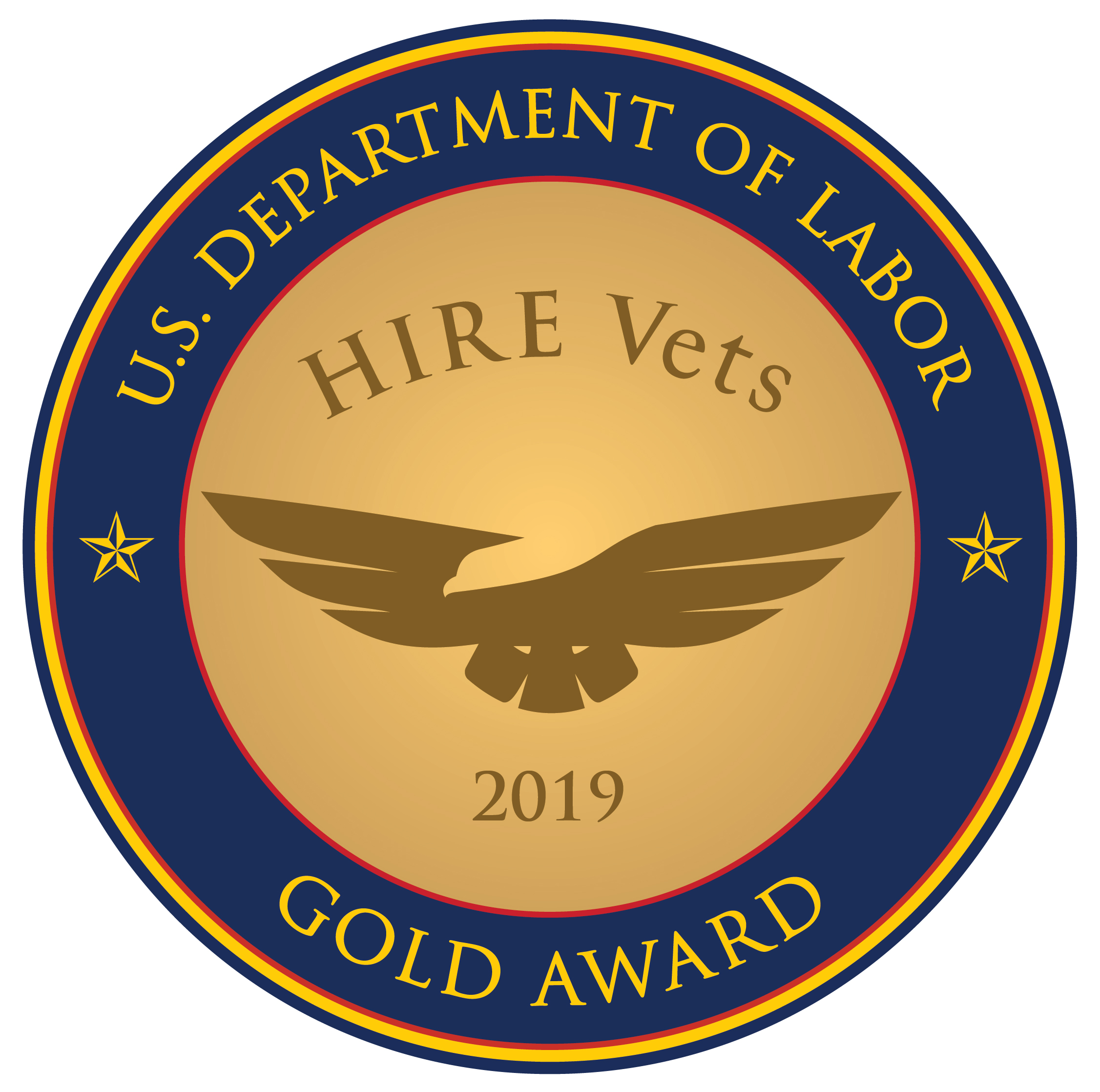 HVMPD Gold 2019
