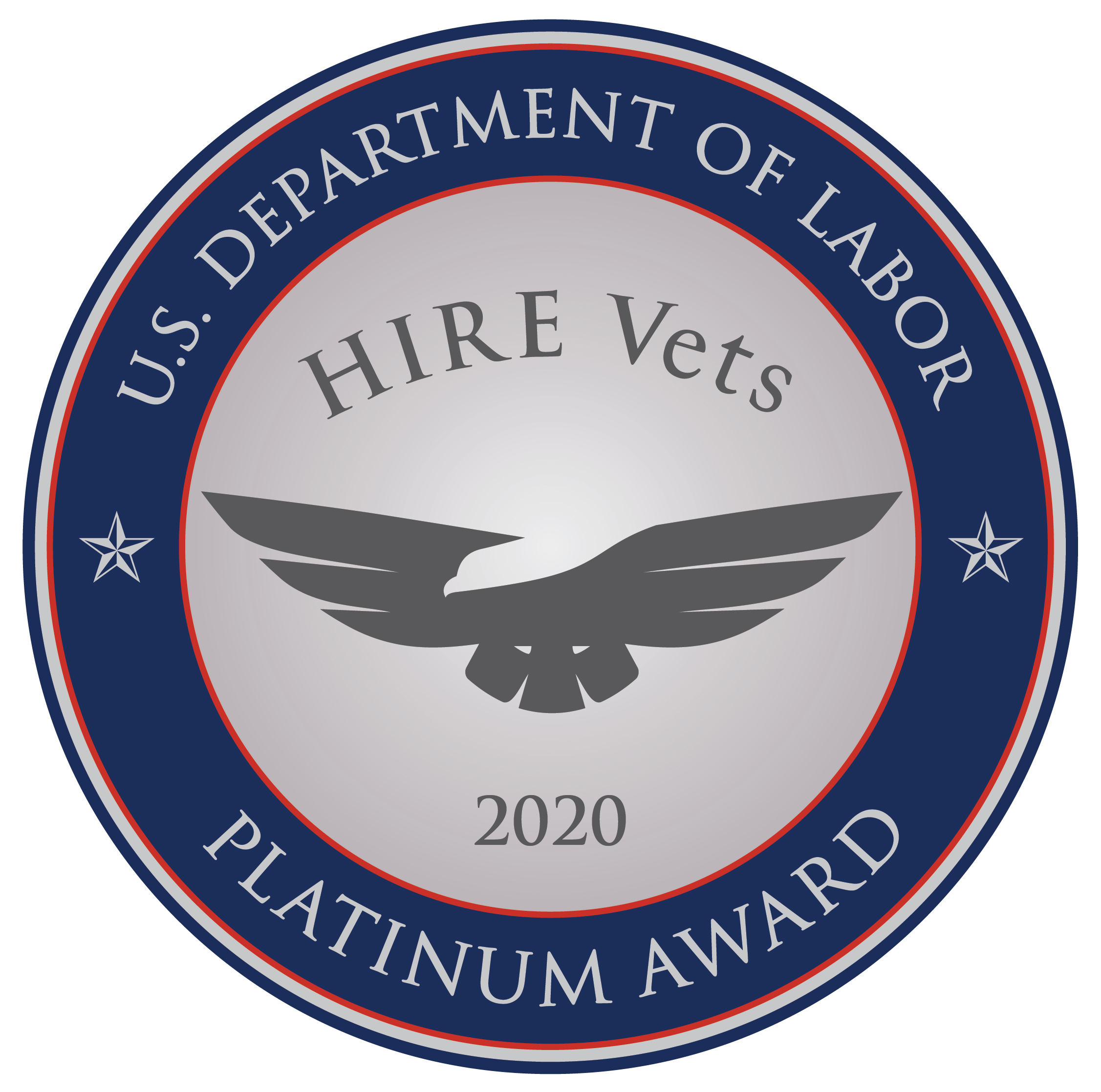 HVMPD Platinum 2020
